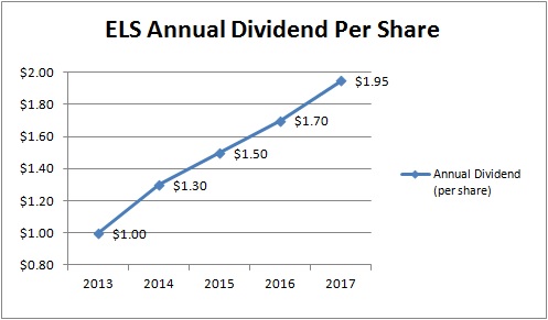 dividends.jpg